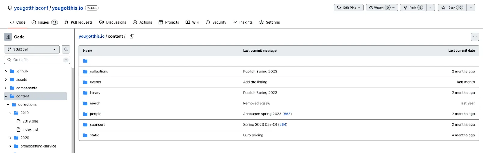 GitHub repo showing a content directory. Inside, several subdirectories such as "library", "events", and "people". The sidebar shows further subdirectories for individual items and markdown files within them.